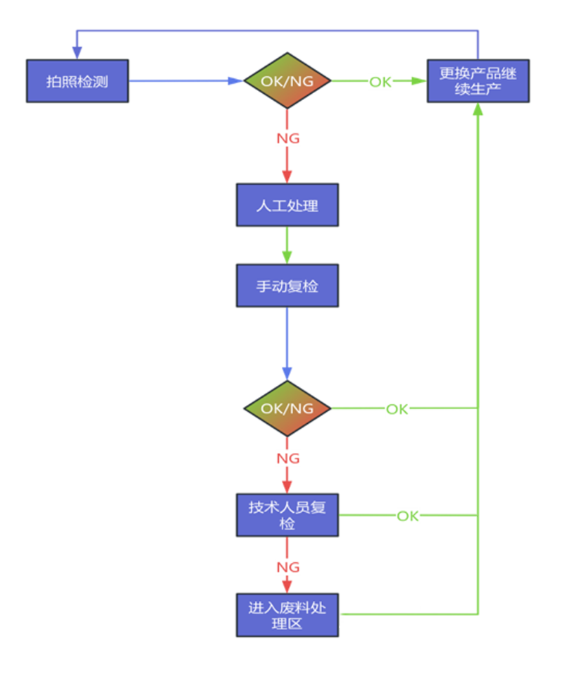 640也一样.png